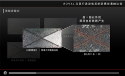 ROVAL和其他涂装体系的防锈效果的比较