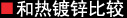 和热镀锌比较