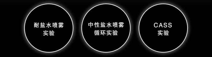 试验内容