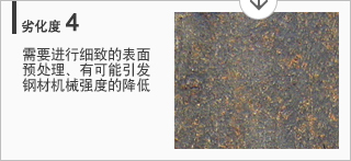 劣化度4