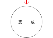 完成