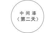 中间漆＜第二天＞